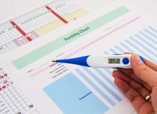 ubeskyttet samleje efter menstruation allerød ubeskyttet samleje efter menstruation allerød